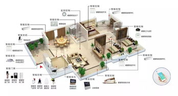 聚焦智博會 科技住宅時代，趣宅智能家居引領(lǐng)“黑科技”生活新體驗